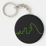 Stetozilla Llaveros