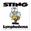 STING Lymphedema posters by animals4acause STING Lymphedema posters