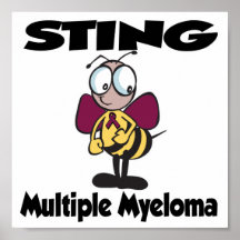 STING Multiple Myeloma Posters