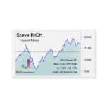 Stock market Business Card template