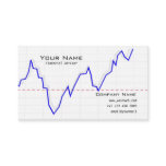 Stock market graph Business Card