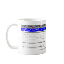 Stock Market Loss mugs by fujianboy Stock Market Loss mugs