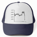 Stock Market - Recession hats