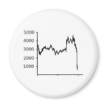 Stock Market - Recession magnets by Thinkdifferent Stock Market - Recession magnets