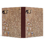 Stoclet Fries Expectation binders