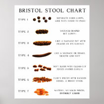 Stool Chart Poster