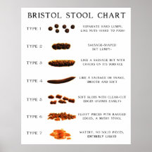 Stool Chart Poster