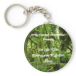 Stop Cutting Down Our Forests... Key Chain