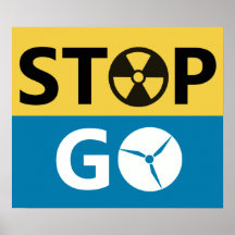 Stop Nuclear Poster