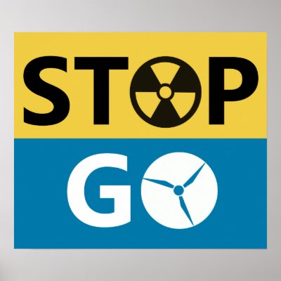 Stop Nuclear posters