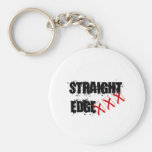 Straight Edge Box Sqr Keychain