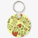Strawberries and Cream Keychain by litabug Strawberries and Cream Keychain