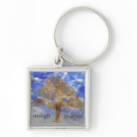 STRENGTH AND PATIENCE KEY CHAIN