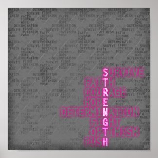 Strength, Breast Cancer Awareness Poster