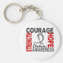 Strength Courage Hope Diabetes Keychains