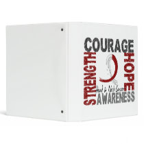 Strength Courage Hope Head Neck Cancer Binder