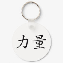 strength keychains