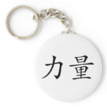 strength keychains