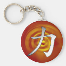Strength Keychain