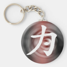 Strength Keychains
