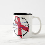 Stroke Warning Signs & Symptoms Mug