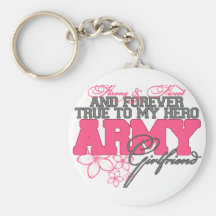 Strong and Sweet Key Chain