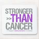 Stronger Than Cancer - Leiomyosarcoma mousepads