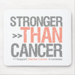 Stronger Than Cancer - Uterine Cancer Mousepad