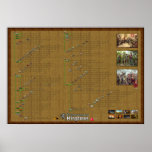 Stronghold Kingdoms - Research Poster