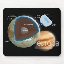 Structure and Features of Europa Moon Diagram Mousepads