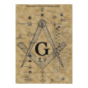 Structure of Freemasonry posters by masonicshop Structure of Freemasonry posters
