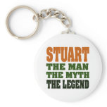 STUART  - the Man, the Myth, the Legend Keychain