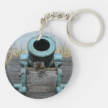 stubby canon water grass background acrylic key chains