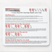 Stud Hi-Low Starting Hands & Tips Mousepad
