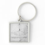 Studies of concave mirrors constant, parabolic keychains