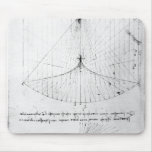 Studies of concave mirrors constant, parabolic mouse pads