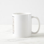 Studies Of Embryos (Leonardo da Vinci) Coffee Mug