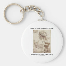 Study Of Brain Physiology (Leonardo da Vinci 1508) Key Chains