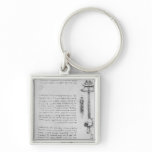 Study of floater with breathing tubes for diver keychains