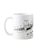 Sturmey-Archer Three-speed Mug (no parts list)