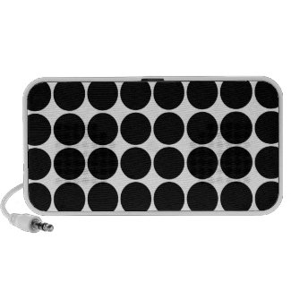 Stylish Gifts for Girls Black Polka Dots on White Speaker