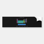 Stylish Periodic Table - Blue & Black Bumper Sticker Stylish Periodic Table - Blue & Black Bumper Sticker