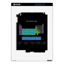 Stylish Periodic Table - Blue & Black iPad 2 Decal