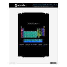 Stylish Periodic Table - Blue & Black NOOK Decals