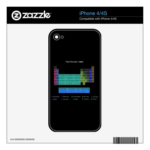 Stylish Periodic Table - Blue & Black Decal For iPhone 4S