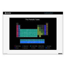 Stylish Periodic Table - Blue & Black Decals For Laptops