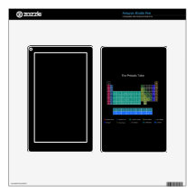 Stylish Periodic Table - Blue & Black Skins For Kindle Fire