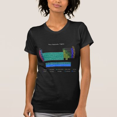 Stylish Periodic Table - Blue & Black T-shirt