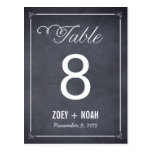 Stylishly Chalked Table Number Card postcards
