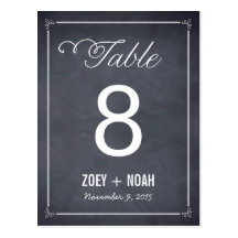 Stylishly Chalked Table Number Card Post Card